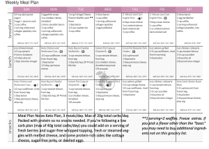 weekly-meal-plan